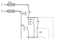 Three Quick Methods to Check Electrical Faults