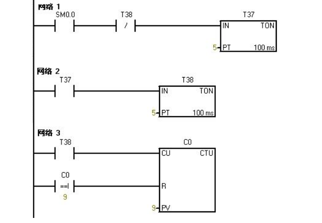Introduction to Siemens PLC Programming: Nine Classic Cases