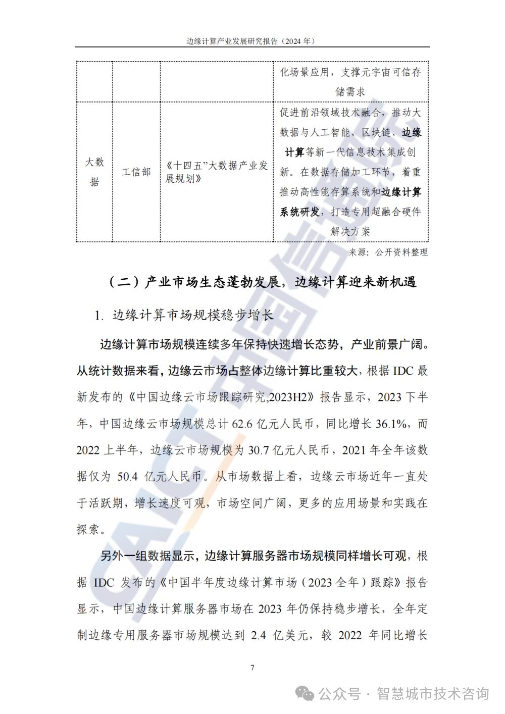 Research Report on the Development of Edge Computing Industry