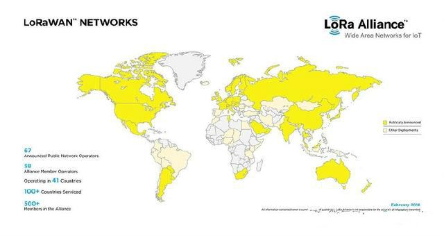 Exploring LoRaWAN: Competing with NB-IoT After Standardization?