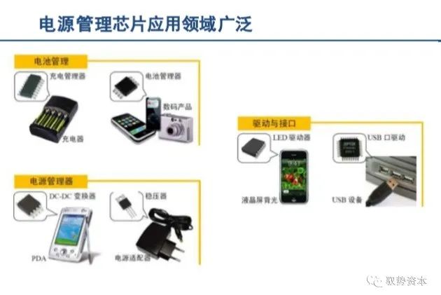 How the Top 10 Global Analog Chip Leaders Are Formed