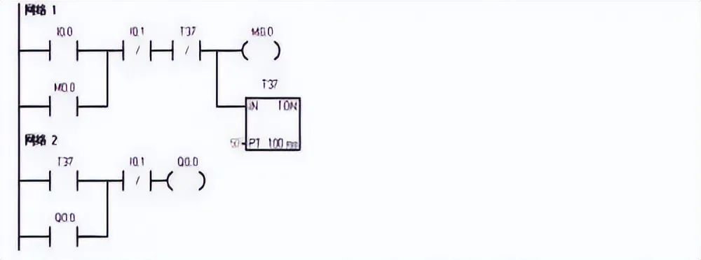 PLC Programming Examples: 4 Basic Control Circuit Design Methods