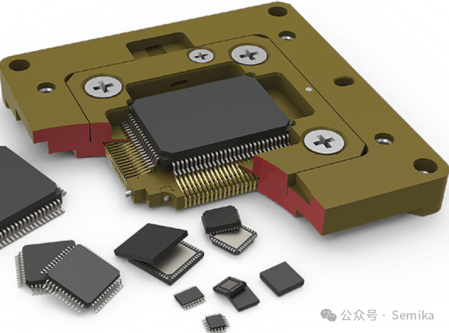 Chip Testing: A Comprehensive Overview