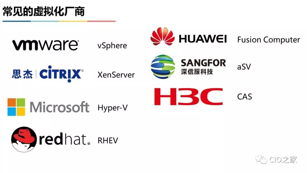 Comprehensive Guide to Virtualization and Cloud Computing