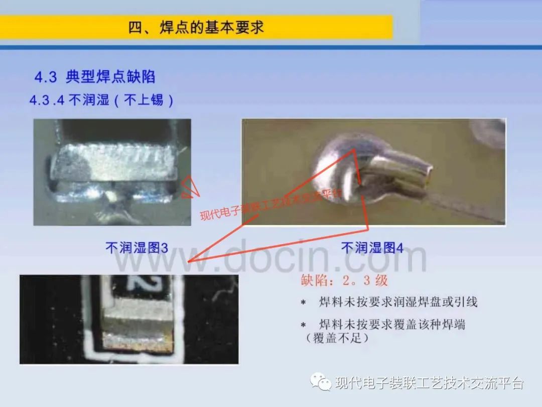 PCBA Visual Inspection Training Course (IPC-A-610)