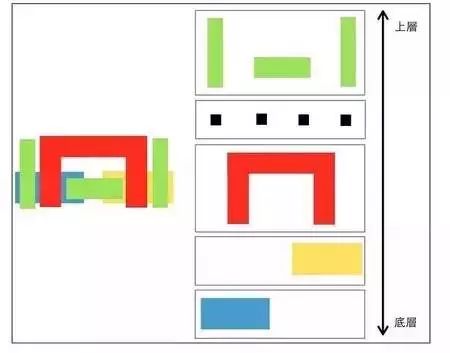IC Chip Production Process: From Design to Manufacturing and Packaging
