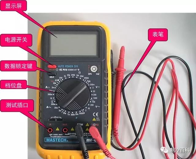 Using a Multimeter: Tips and Techniques