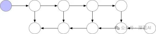 Efficient Fine-Tuning Methods for Quantized Large Models: QLoRA