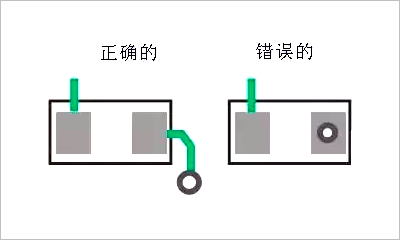 12 Details for PCB Layout