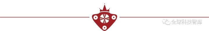 Nine Major Open Source Robot Projects You Should Know