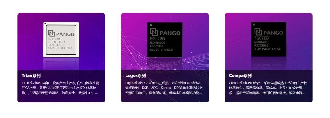 Choosing Domestic FPGA Chips: An Overview of Alternatives to Xilinx