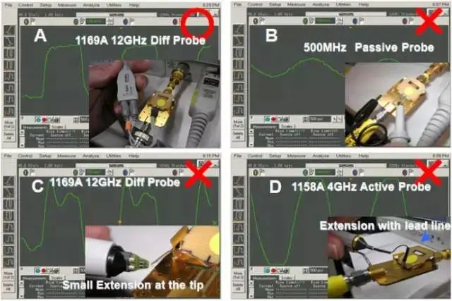 Function and Working Principle of Oscilloscope Probes