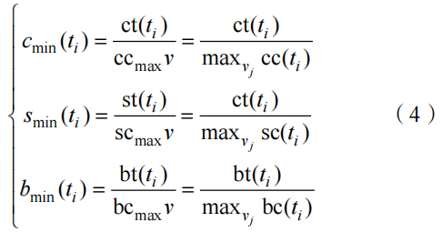 Design and Analysis of Real-Time Task Scheduling Algorithm for Fog-Cloud Computing