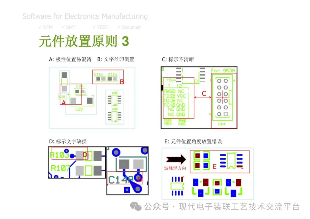 PCBA Manufacturing Design Analysis and Review
