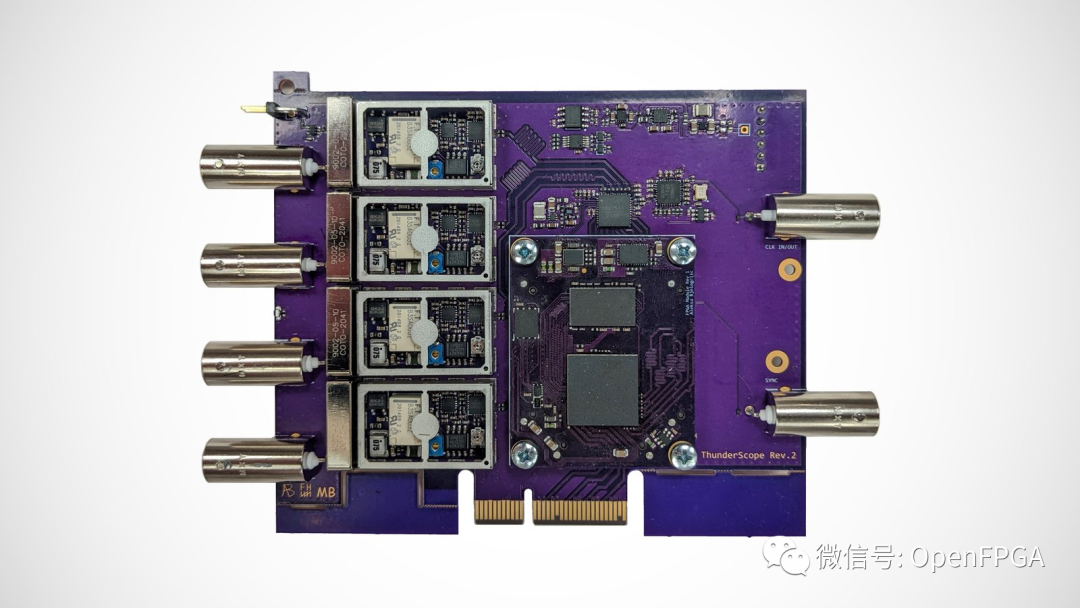 Introduction to Excellent Verilog/FPGA Open Source Projects (29)