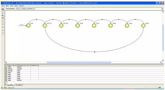 How To Build A Simple 16-bit CPU