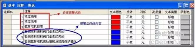 Alarm Function of Mitsubishi Touch Screen (1)
