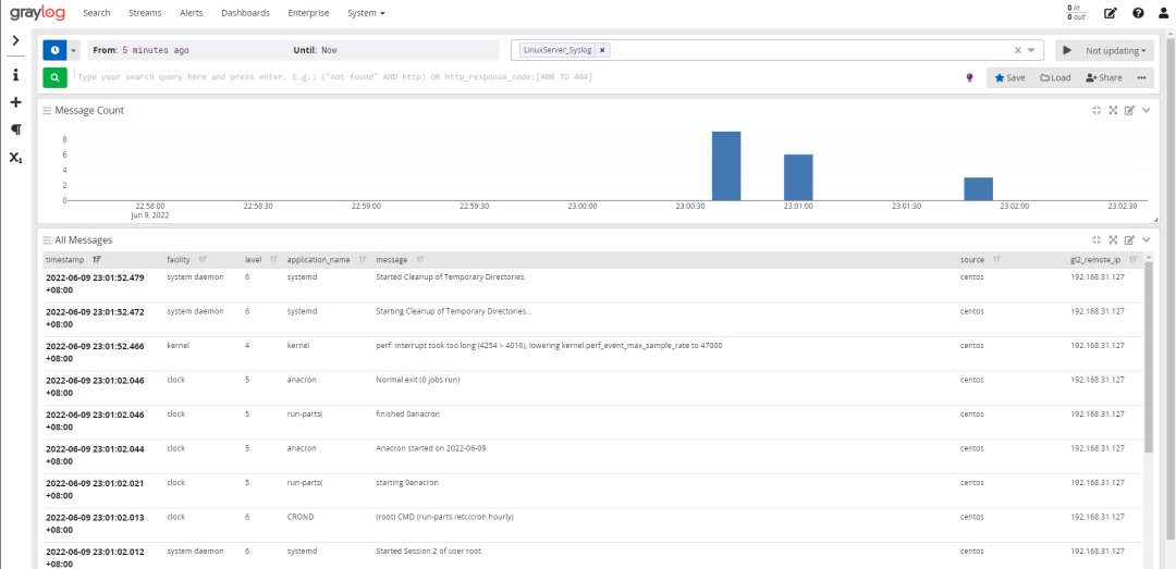 Using GrayLog Alert Function for Scheduled Work Reminders via DingTalk Bot