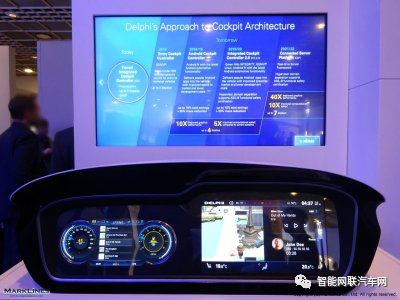 Automotive Semiconductors: High-Performance Systems for ADAS and Autonomous Driving
