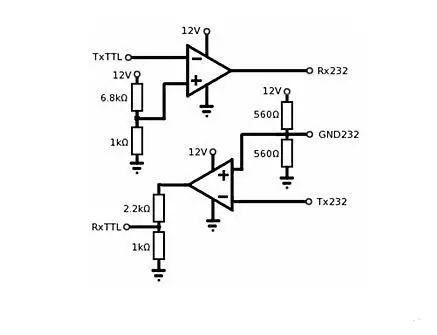 Differences Between Serial Port, COM Port, TTL, RS-232, and RS-485