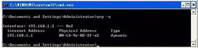 Network Security: Nine Common Network Commands