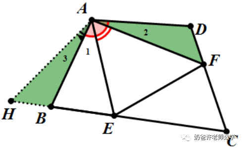 Comprehensive Summary of Half-Angle Model Conclusions