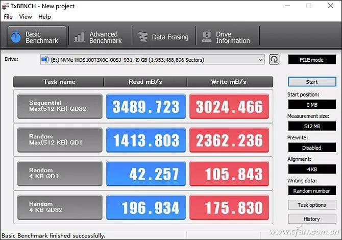 Why Are Storage Cards Smaller Than Fingernails Comparable to SSD Speeds?