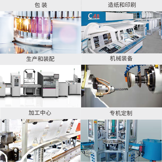 CODESYS Factory Automation Control System Solutions