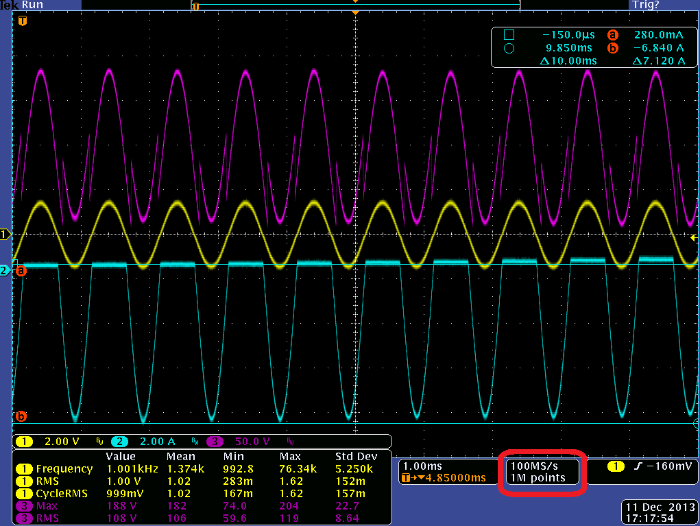 Correct Measurement of Signals in SiC/GaN Power Electronics Systems