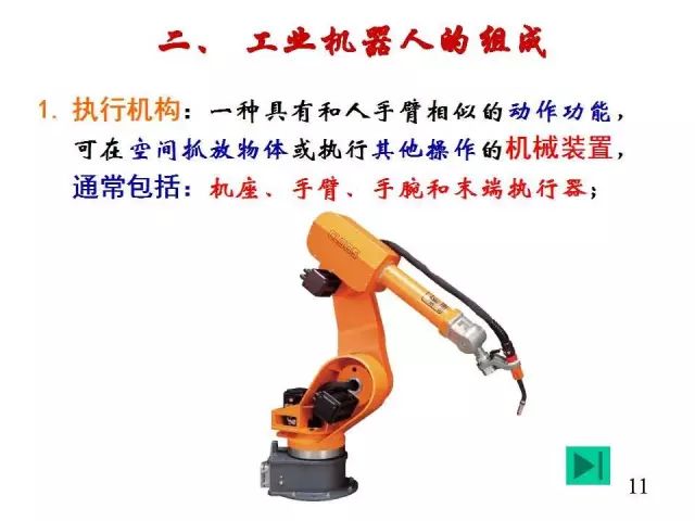 Comprehensive Overview of Industrial Robots