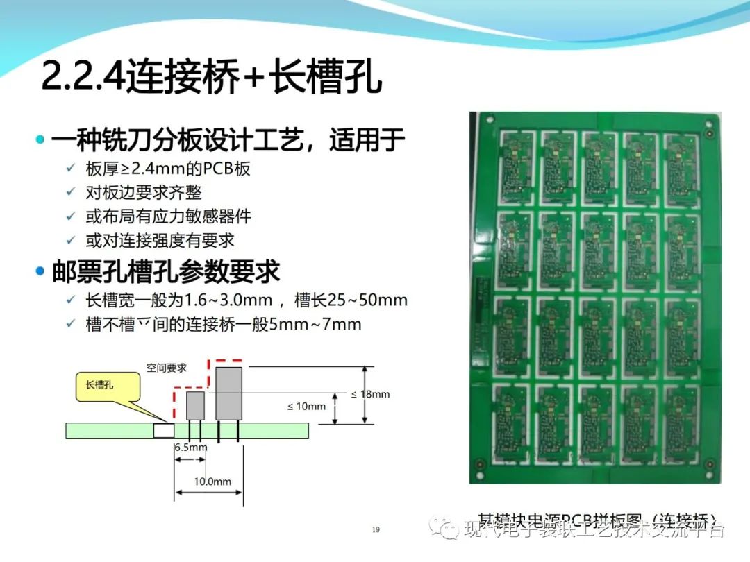 PCBA Design and Assembly Case Analysis