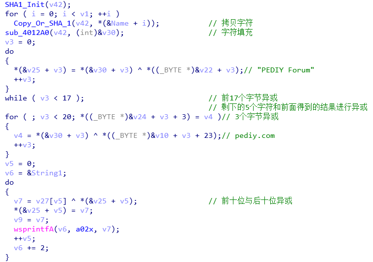 Understanding Common Encryption and Decryption Algorithms