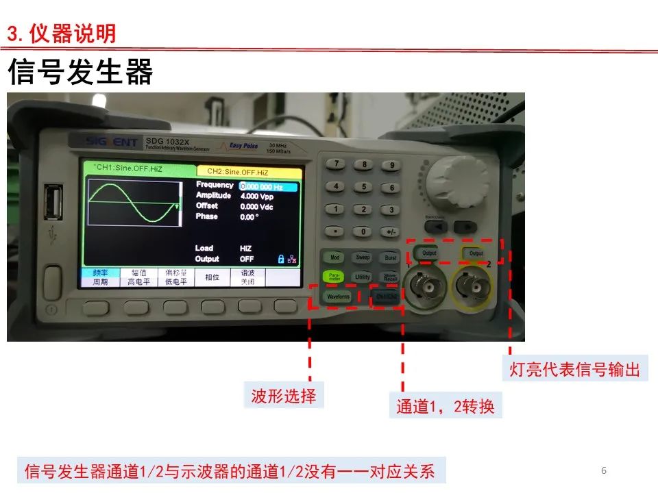 Oscilloscope Adjustment and Usage - PPT and Operation Video
