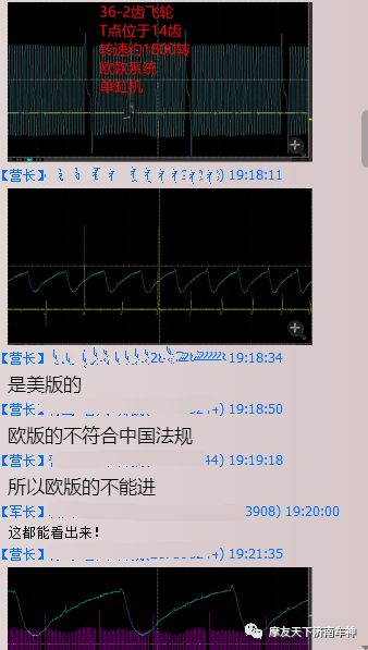 Application of Oscilloscopes in Motorcycle Repair