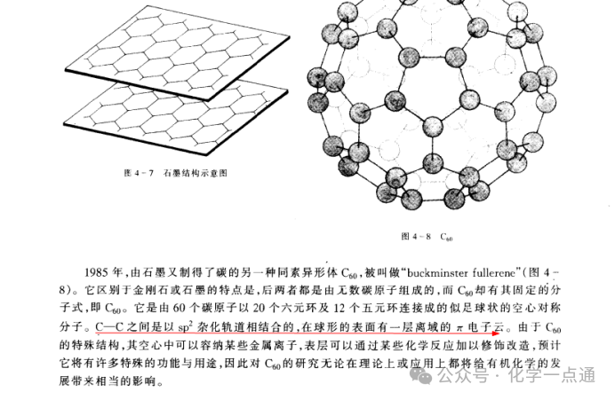 What Is the Hybridization of Carbon in C₆₀?