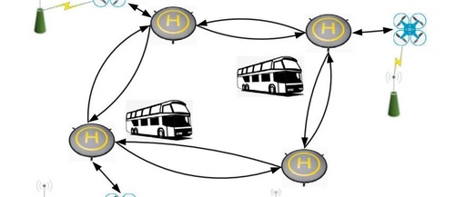 Bus Network Assisted UAV Scheduling for Sustainable Charging in Wireless Charging Sensor Networks