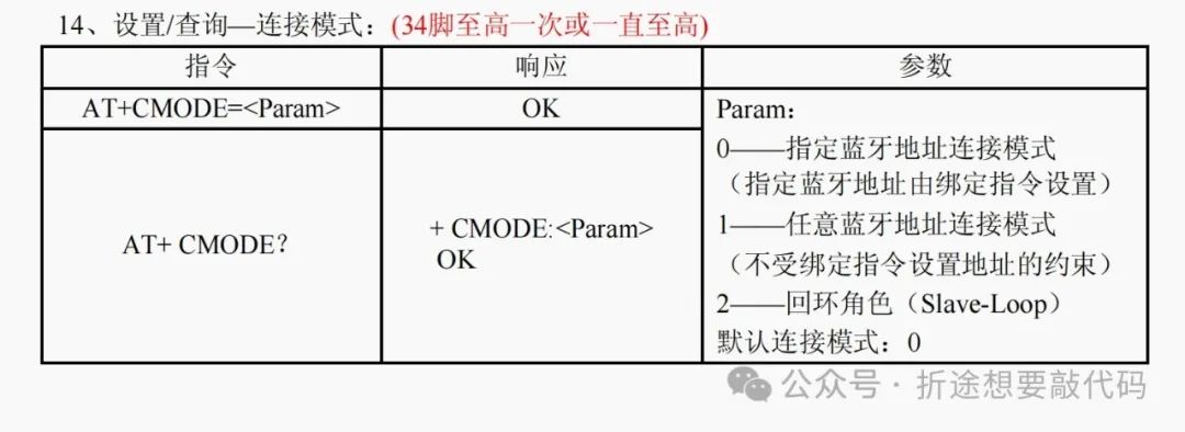 Detailed Explanation of HC-05 Bluetooth Module AT Commands