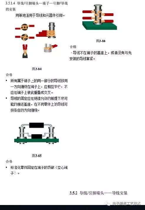 Huawei PCBA Inspection Standards