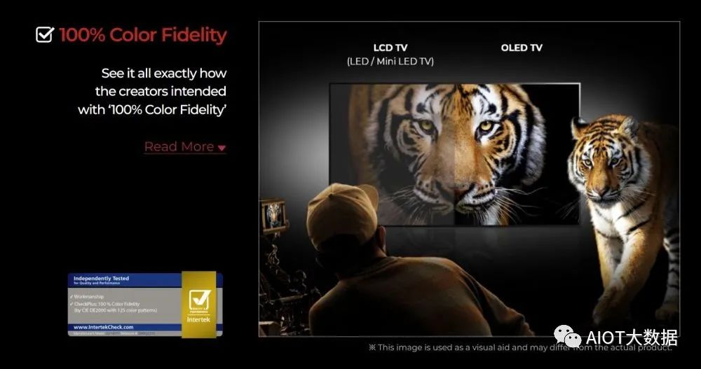 OLED vs Micro/Mini LED: Advantages Compared
