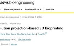 High-Resolution Projection-Based 3D Bioprinting Review