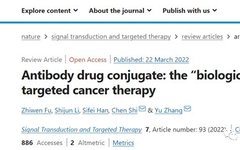 In-Depth Review of ADC Drug Development: History, Challenges, and Future Directions