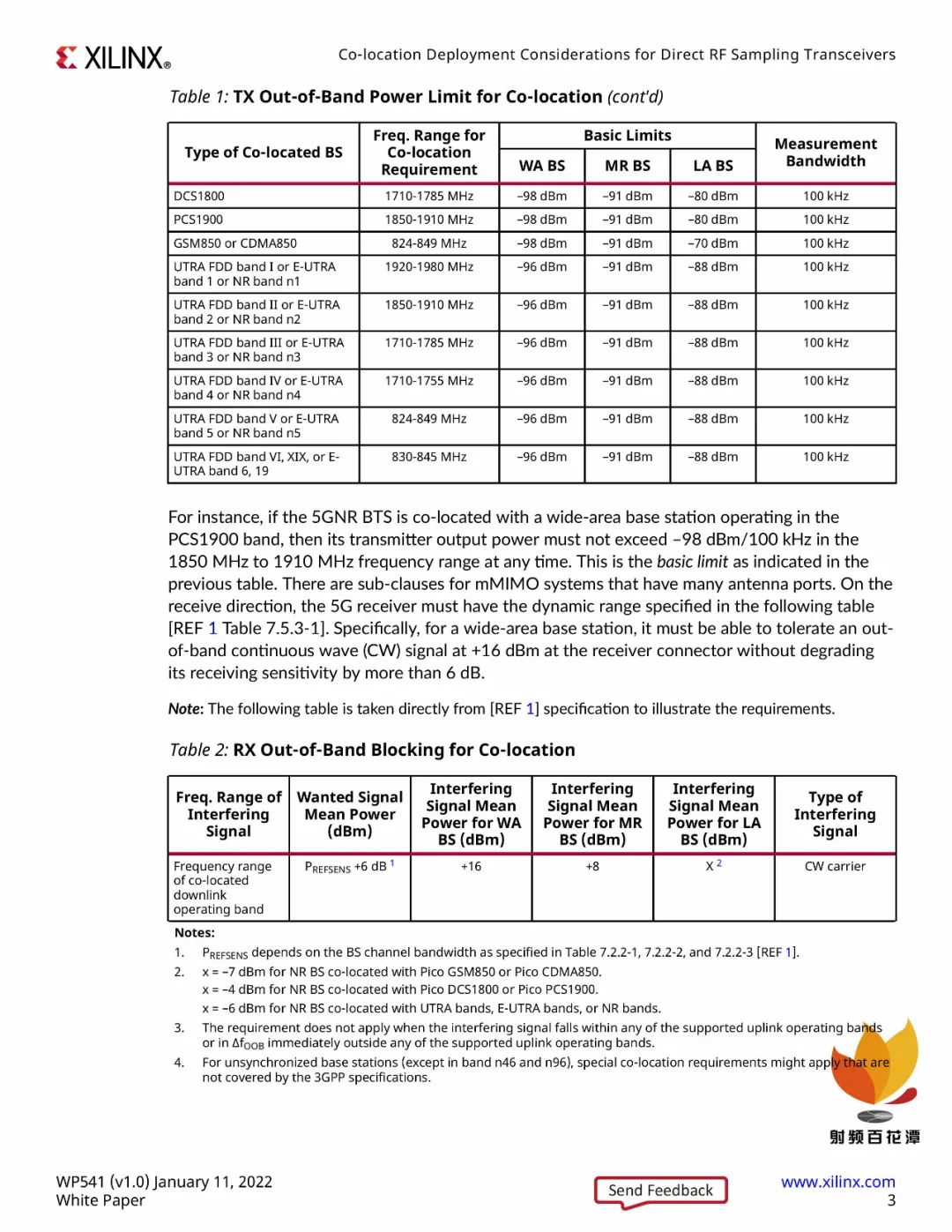 Xilinx Releases: Considerations for Deploying Transceiver Systems at the Same Location