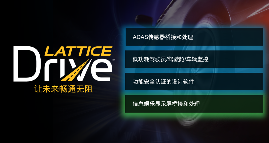 Implementing Next-Generation In-Vehicle Infotainment Systems