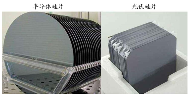 An Overview of Chip Material Foundations