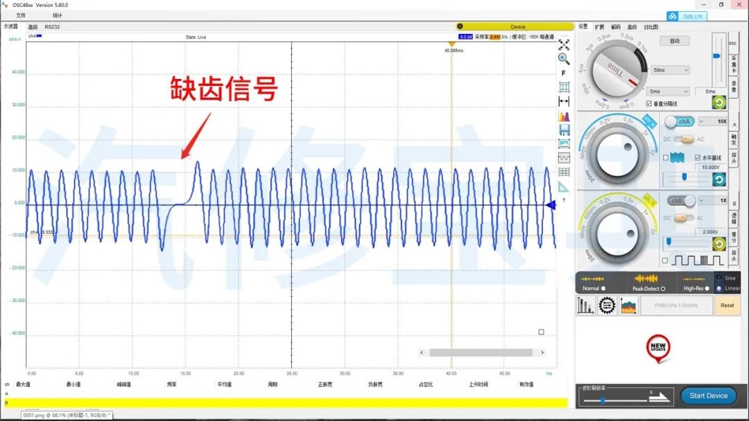 Common Sensor Waveform Analysis: Everything You Need in One Article!