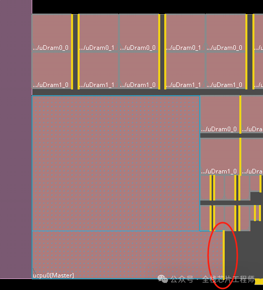 12nm Process, 2.5GHz Frequency, Cortex-A72 Practical Training