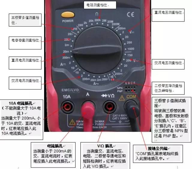 Techniques for Measuring Electronic Components with a Multimeter