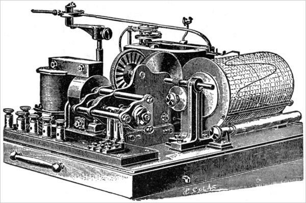 The Evolution of Oscilloscopes