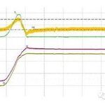 How to Use a Regular Oscilloscope for Current Testing