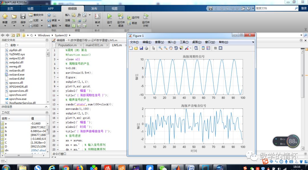 Complete MATLAB Tutorial for Beginners
